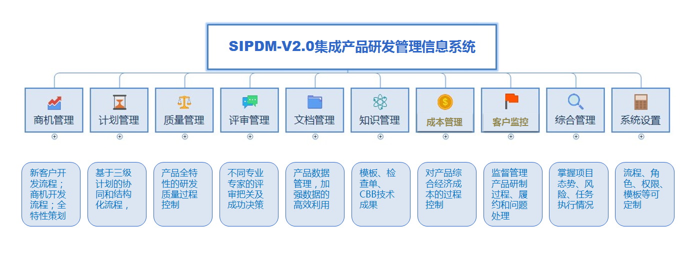 welcometo欢迎光临888集团(中国)有限公司