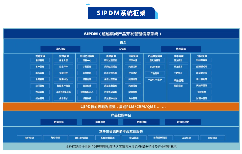 welcometo欢迎光临888集团(中国)有限公司