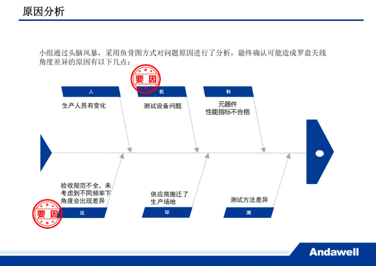 welcometo欢迎光临888集团(中国)有限公司